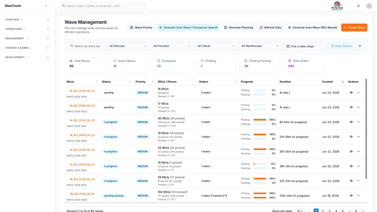 WareTrackr wave management — batch picking and packing with live progress